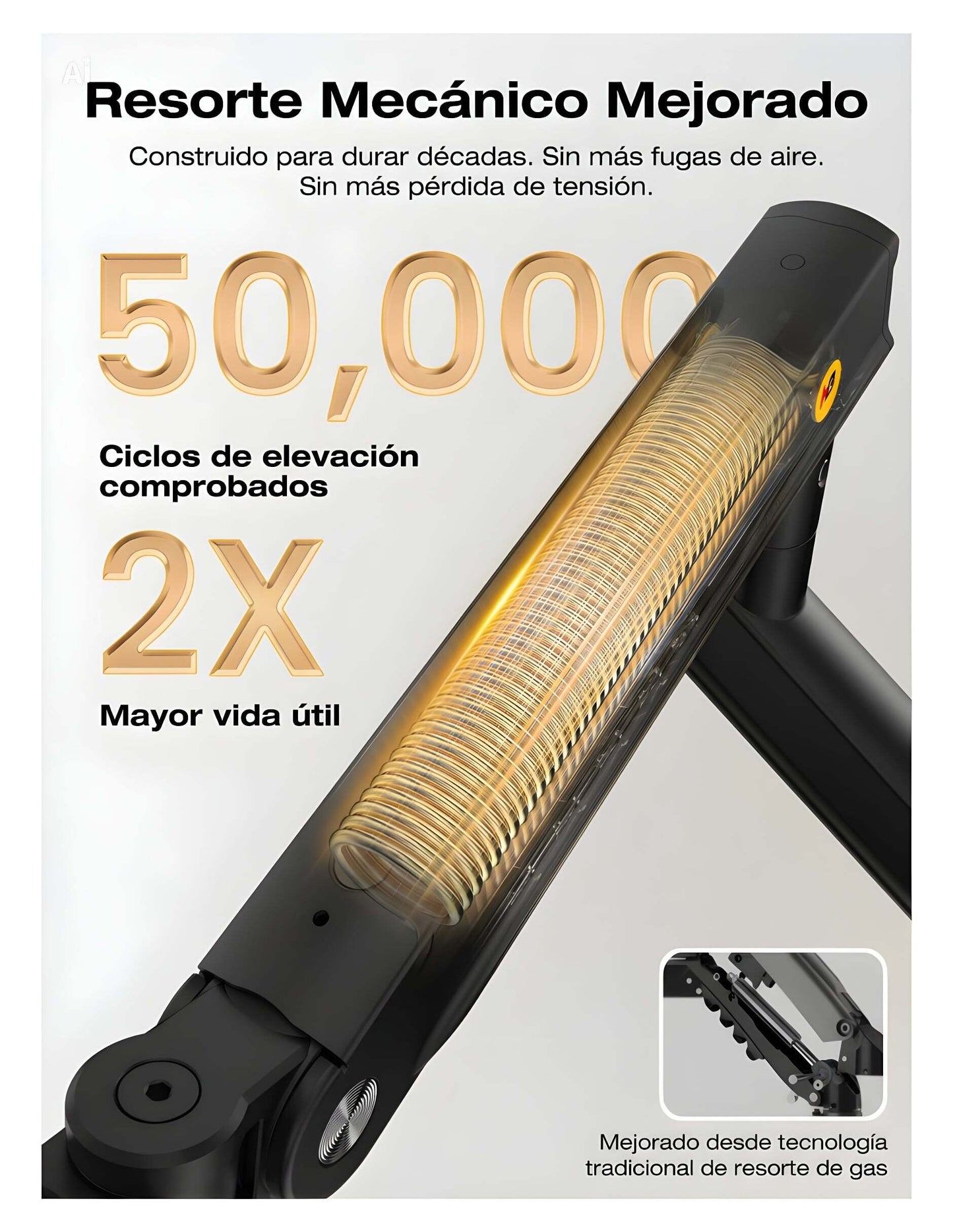 Soporte Ergonómico para 2 Monitores A5C